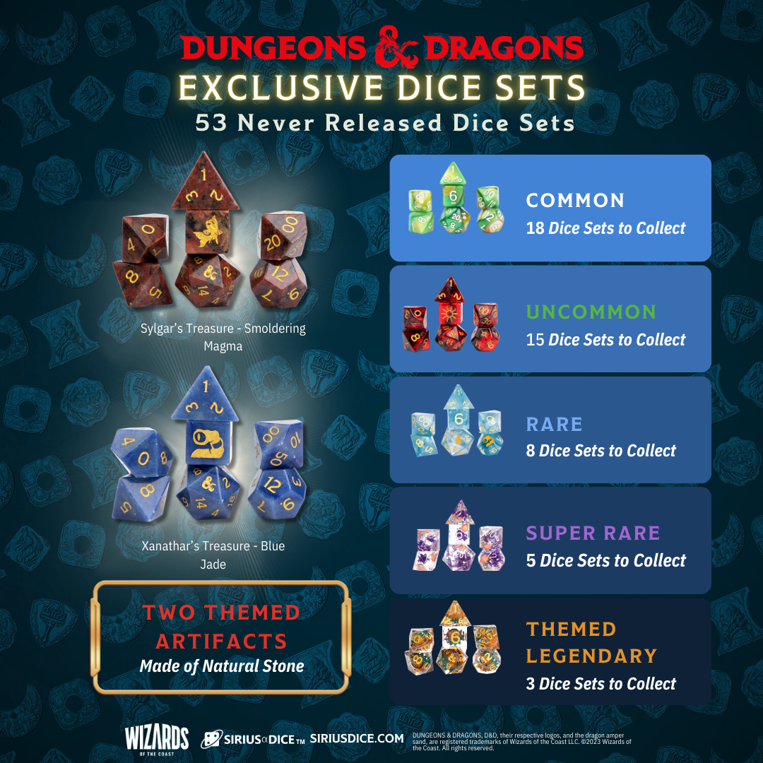 Dungeons & Dragons Xanathar's Treasure Pack: Waterdeep Collection | Sirius Dice